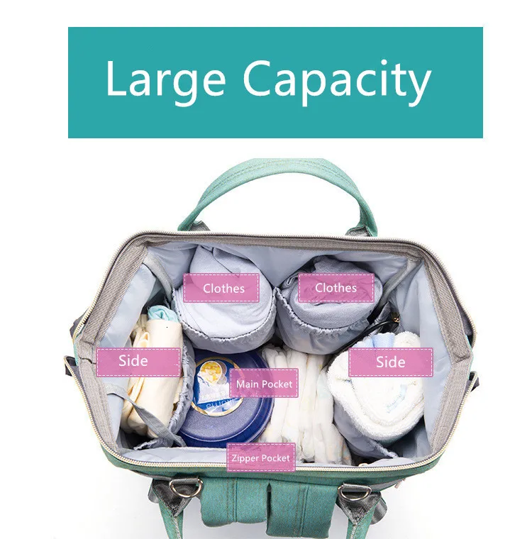 USB сумка для детских подгузников, сумки для детских колясок, большая емкость, водонепроницаемый Набор сумок для подгузников, дорожный рюкзак для беременных, сумка для кормления