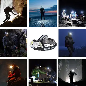 

Headlight Headlamp Head Torch Lamp Super Bright Portable 5 Mode Multicolor Black Strong Light Running Sporting Goods Hiking