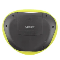 Computer Peripherals