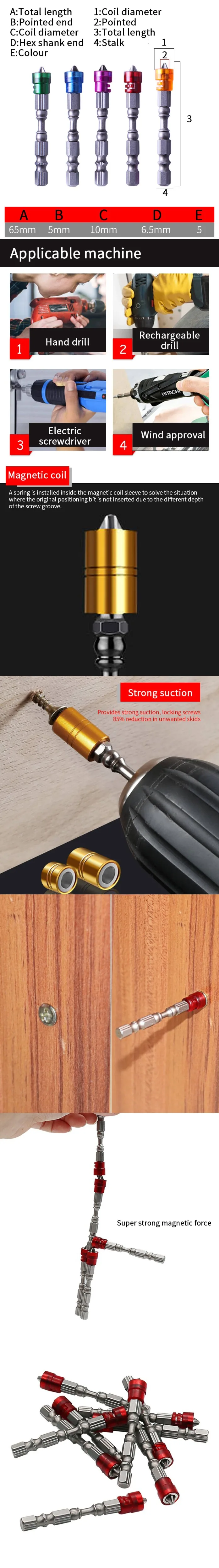 详情页-双截棍D1手电钻强磁性磁圈双头电动螺丝刀批头S2十字批咀起子套装