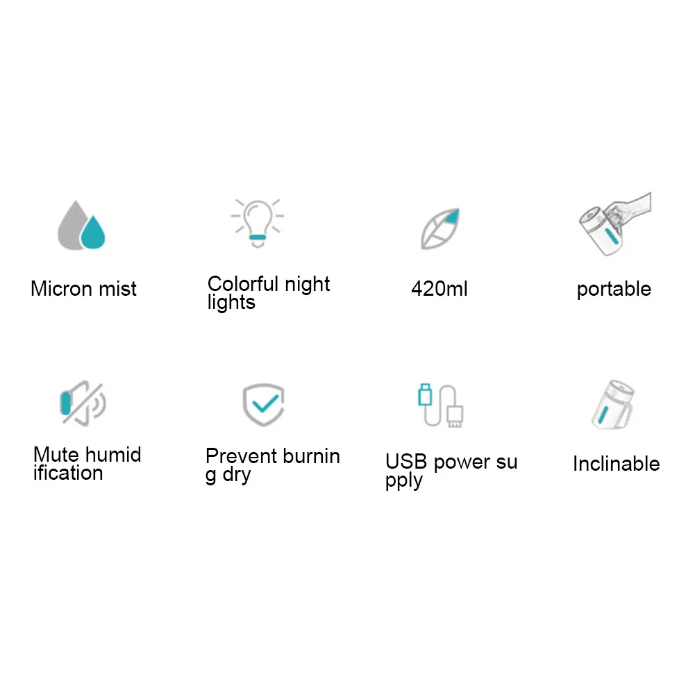 420 мл Портативный USB увлажнитель воздуха воздухоувлажнитель очиститель с светодиодный свет (7 цветов) воздушный охладитель для дома горячий