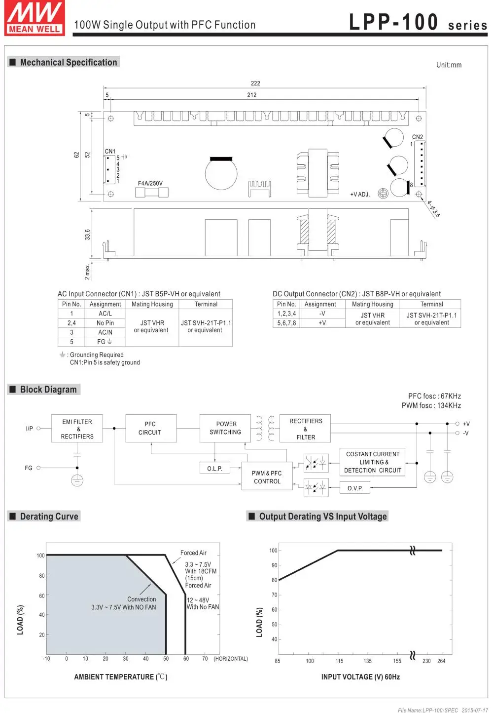 LPP 100 Series-2