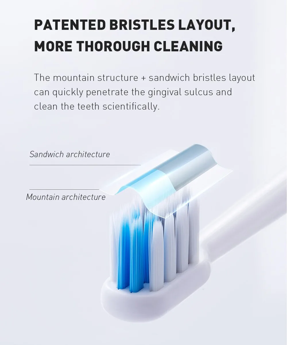 Xiaomi Doctor B sonic электрическая зубная щетка BET-C01 перезаряжаемая Водонепроницаемая электрическая ультра звуковая отбеливающая зубная щетка для зубов