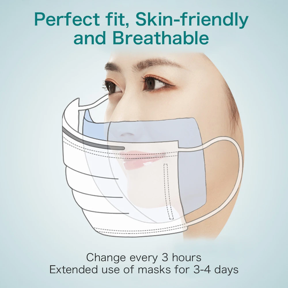 

100 PCS/Bag Disposable Face Masks Replacement Filtering Pad Breathable Mask Gasket Respiring Mat for all kinds of Masks