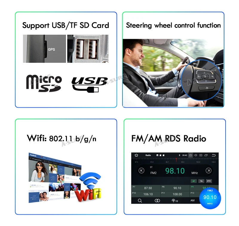 Flash Deal A-Sure 1 DIN Octa Core 4GB Android 9.0 Car Radio GPS DVD Player Navigation For Mercedes-Benz A/B Sprinter Vito Viano VW Crafte 17
