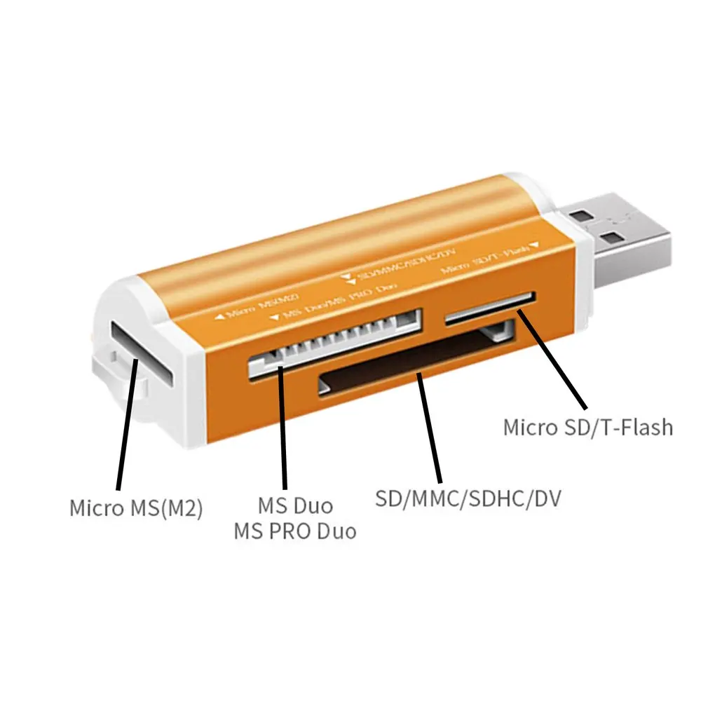 Многофункциональная Универсальная зажигалка форма USB кард-ридер для TF Micro SD MMC SDHC M2 карта памяти MS Duo RS-MMC