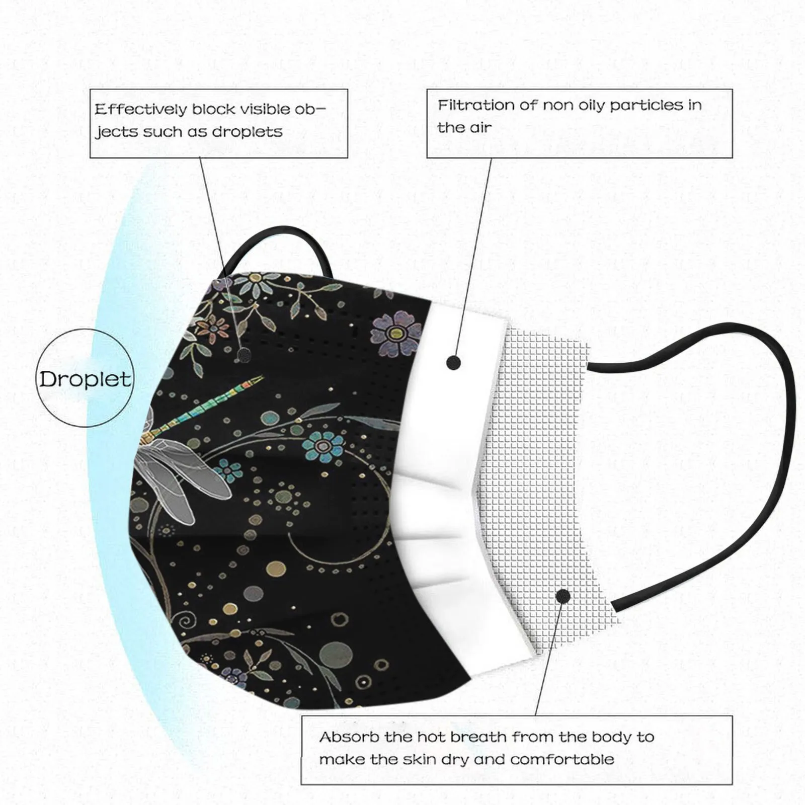 Face Mask Adult Women Man Colorful Dragonfly Printed Disposable 10pcs 3ply Filter Ear Loop Face Sheild