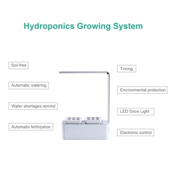 

Hydroponics Growing System LED Grow Light Indoor Herb Garden Starter Kit Plant Germination Kits 2 Plant Pots for Home Gardening