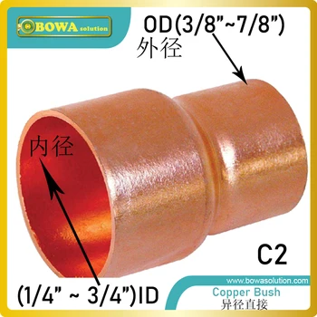 

Copper Bushes (OD to ID) is used for diameter change between discharge lines and condensers or liquid injection pipelines