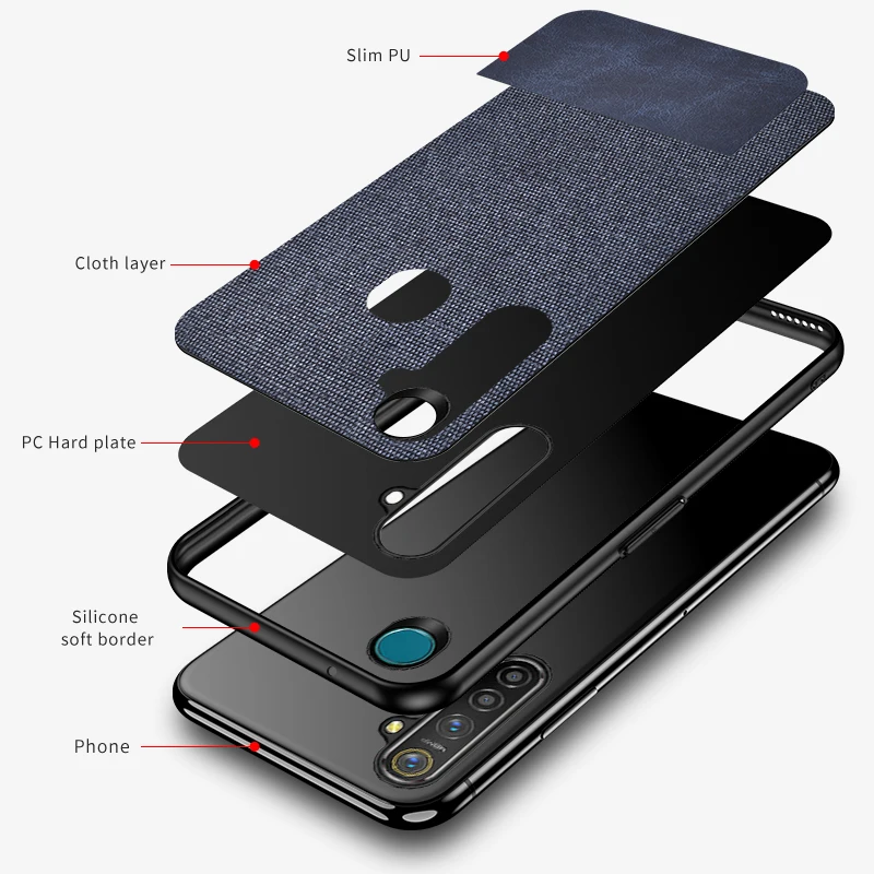 Funda тканевый чехол для Oppo Realme X2 Pro Realme 5 Pro Reno 2Z Ace A9 A5 F11 Pro Shell Coque чехол для телефона Copa