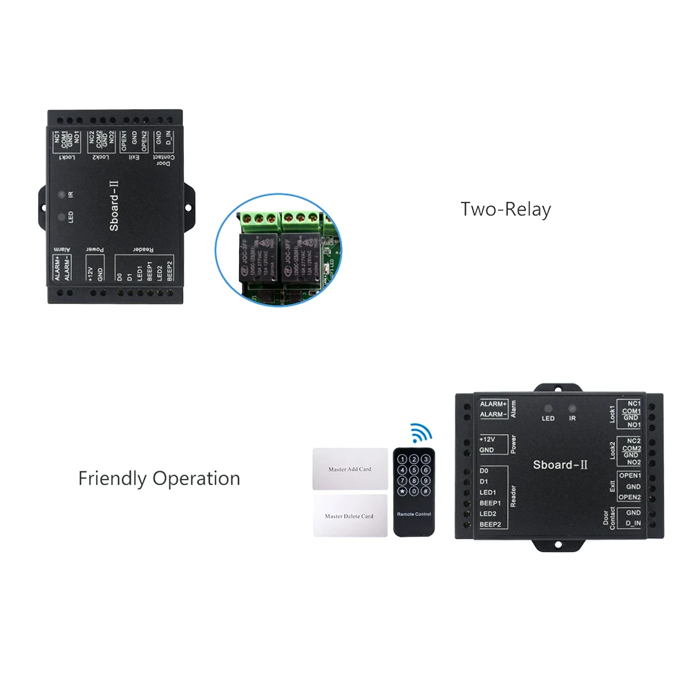 Sboard-II Mini Network 2 Door Access Controller Board Data Can
