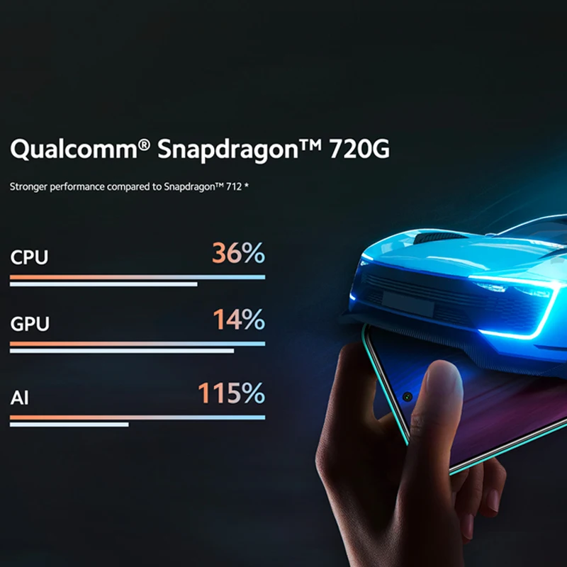 Global Version Xiaomi Redmi Note 9 Pro Smartphone 6GB RAM 64GB ROM Snapdragon 720G Octa core 64MP Camera 5020 mAh Cellphone Global Version Xiaomi Redmi Note 9 Pro Smartphone 6GB RAM 64GB ROM Snapdragon 720G Octa core 64MP Camera 5020 mAh Cellphone