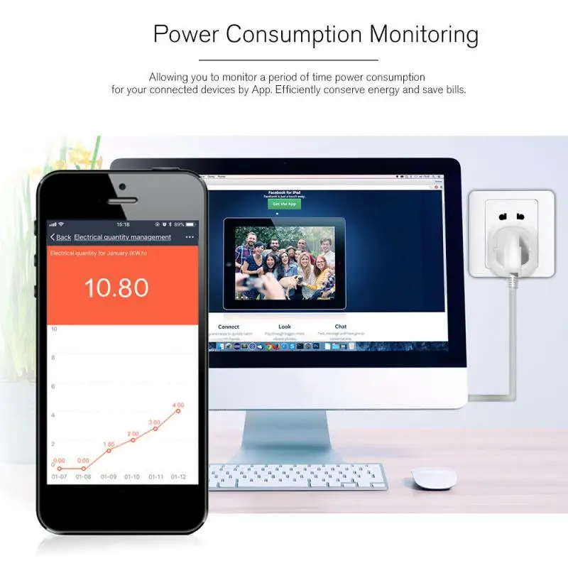 16A Wifi / Zigbee 3.0 EU Ʈ ÷, Tuya     Ÿ̸  Alexa Google Ȩ Yandex alice Բ ۵