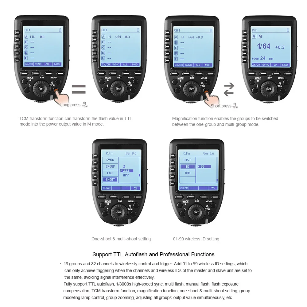 Godox V1S вспышка для камеры sony камера с круглой головкой беспроводная 2,4G зум XproS ttl вспышка триггер для свадебного портрета