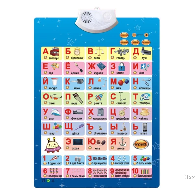 

New Russian Music Alphabet Talking Poster Russia kids Education toys Electronic ABC poster Educational Phonetic Chart Baby Toy
