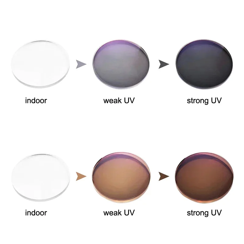1,56 1,61 темно-серые коричневые фотохромные прогрессивные линзы Мультифокальные CR-39 из смолы Асферические оптические очки по рецепту