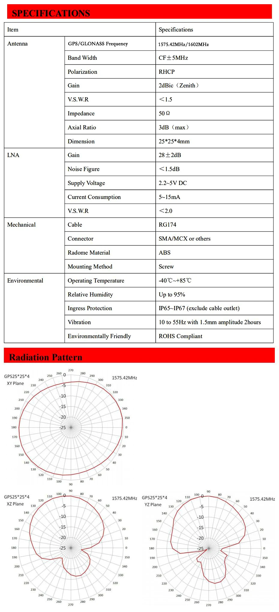 CS-GAN08(GPS-GNSS-3m)详情页-2