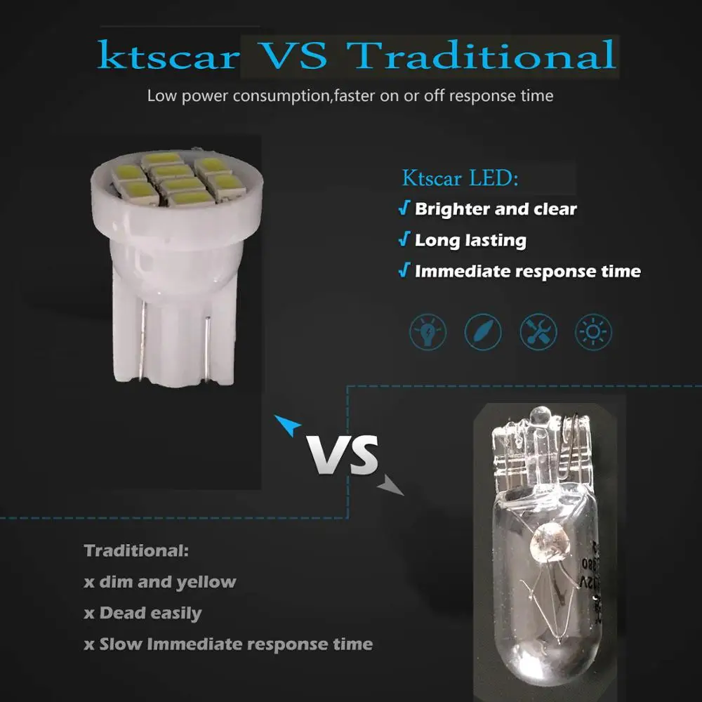 KTSCAR 100 шт. промоакция белые светодиодные лампы T10 8 smd автомобильный светильник 194