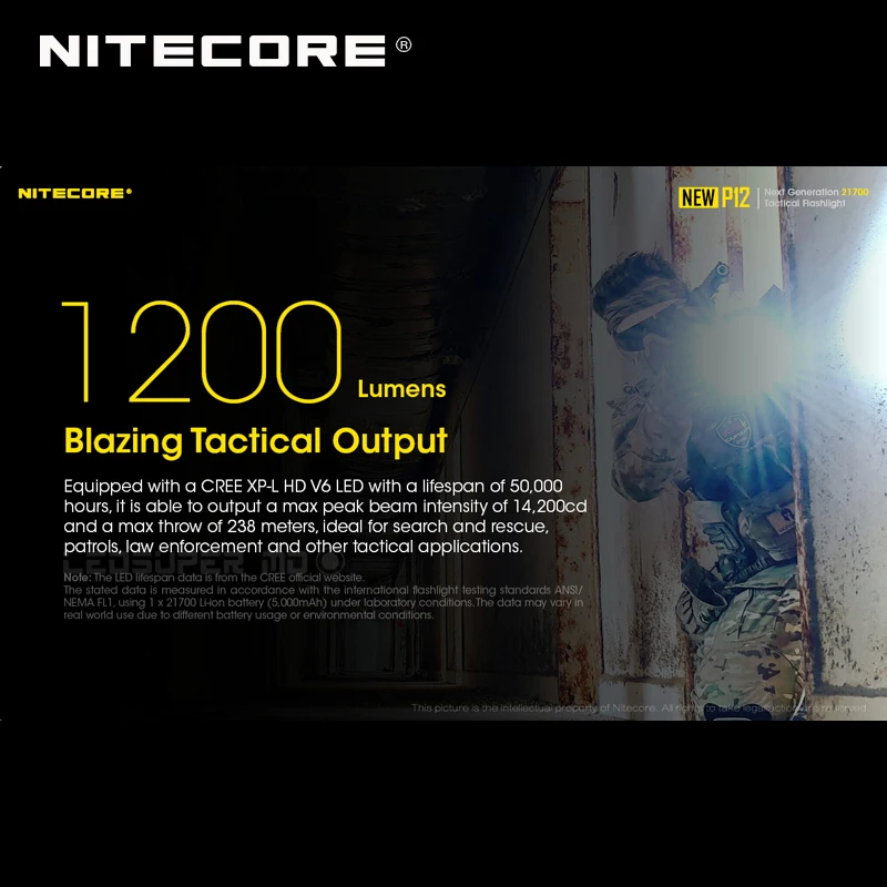 1200 люмен Nitecore Новый P12 следующего поколения 21700 тактический фонарь с кобурой
