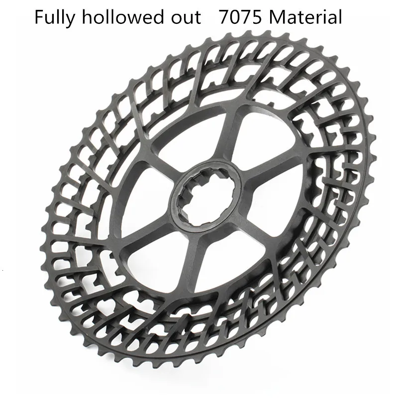 7075