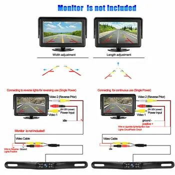 

Parking Rear View Camera Black Universal Truck Pickup Night Vision Auto