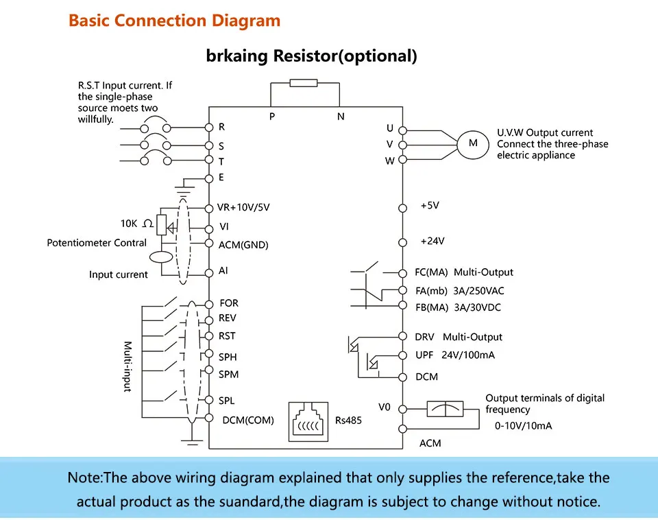主轴+变频器详情页_27