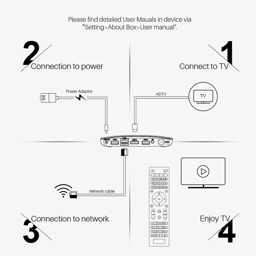 M8S-PLUS-T2推广资料_12