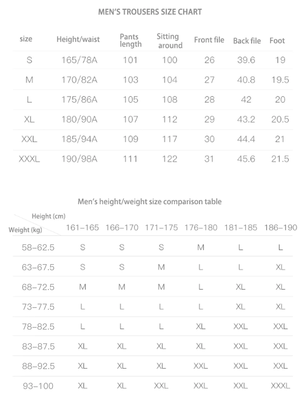 32964521683-详情放了2张一样的表