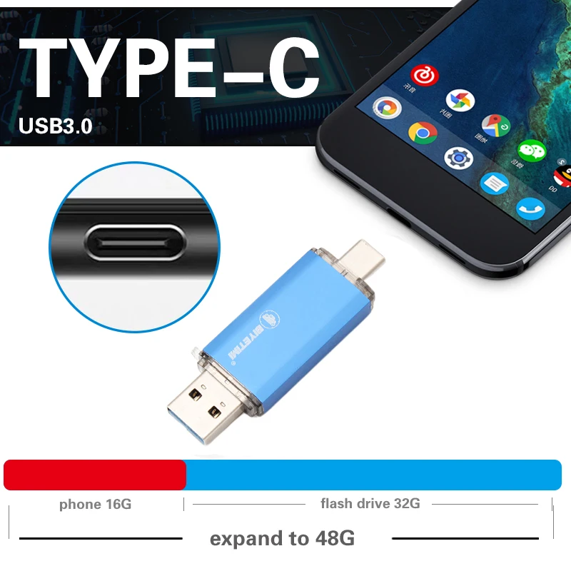 Biyetimi type-c для телефона и компьютера 3,0 usb флеш-накопитель 32 Гб 64 Гб 128 ГБ 256 ГБ флеш-накопитель с реальной емкостью