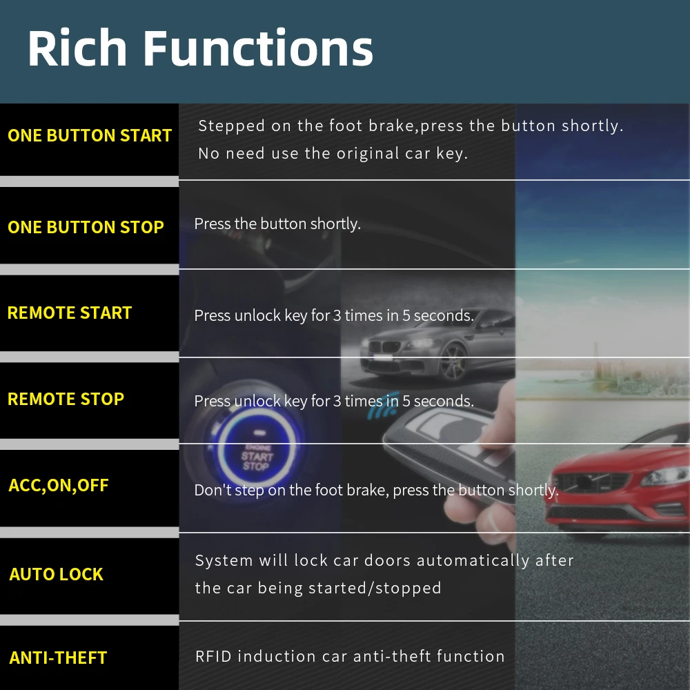 Автомобильная сигнализация Hippcron кнопка запуска/остановки двигателя RFID доступа