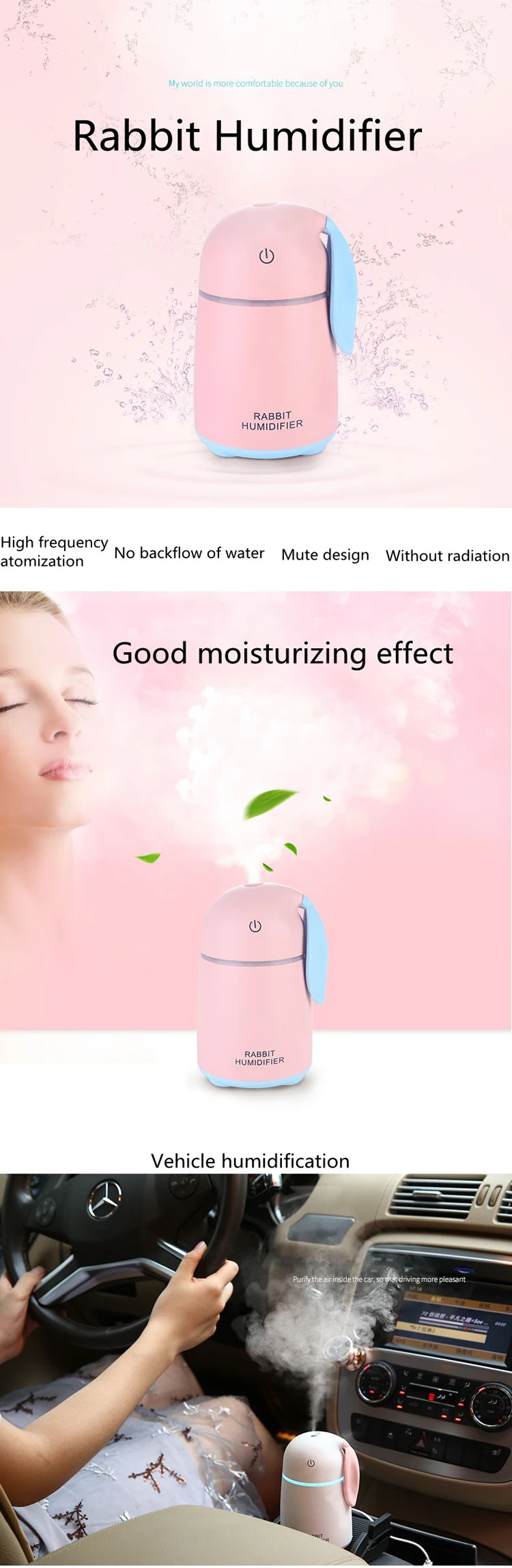 Ultrasonic Air Humidifier for Baby Pregnant Cartoon Rabbit 250ML USB Essential Oil Diffuser LED Light Lamp Car