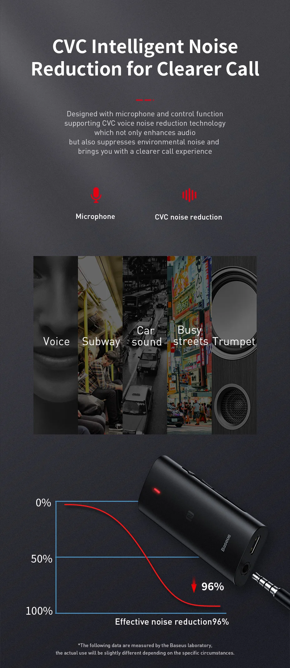 Baseus Bluetooth 5,0 приемник 3,5 мм APTX LL AUX адаптер для наушников Музыка беспроводной Bluetooth 3,5 разъем аудио приемник