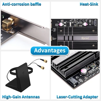 

3000Mbps Networkcard AX200NGW Card Accessories Parts FV-AX3000 PCI-E PC