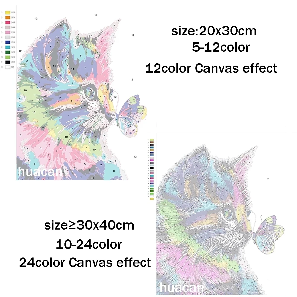 Oil Painting By Numbers Photo Paint Pictures Drawing Canvas Coloring By Number Children Family DIY Gift painting by numbers kits painting by numbers oil picture by numbers