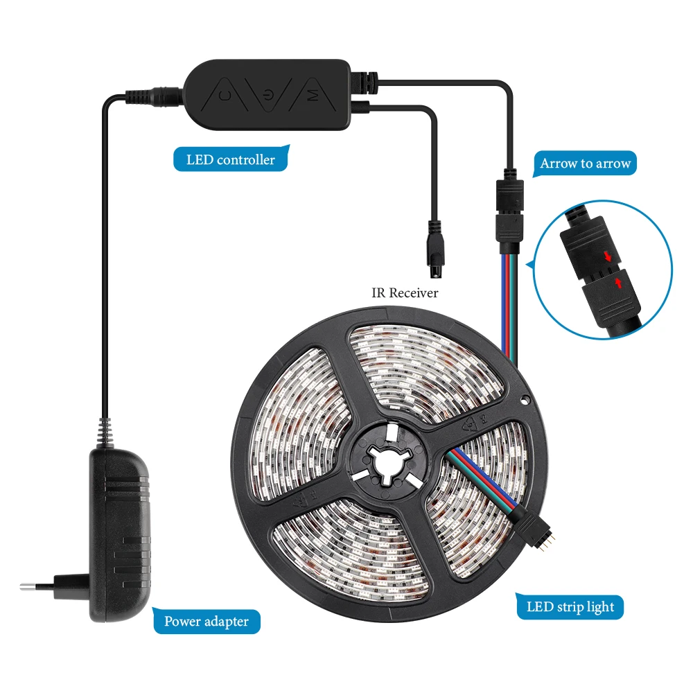 SMD5050 2835 DC12V Светодиодный светильник гибкая лента RGB полоса водонепроницаемый светодиодный светильник 5 м Bluetooth APP контроллер адаптер Комплект