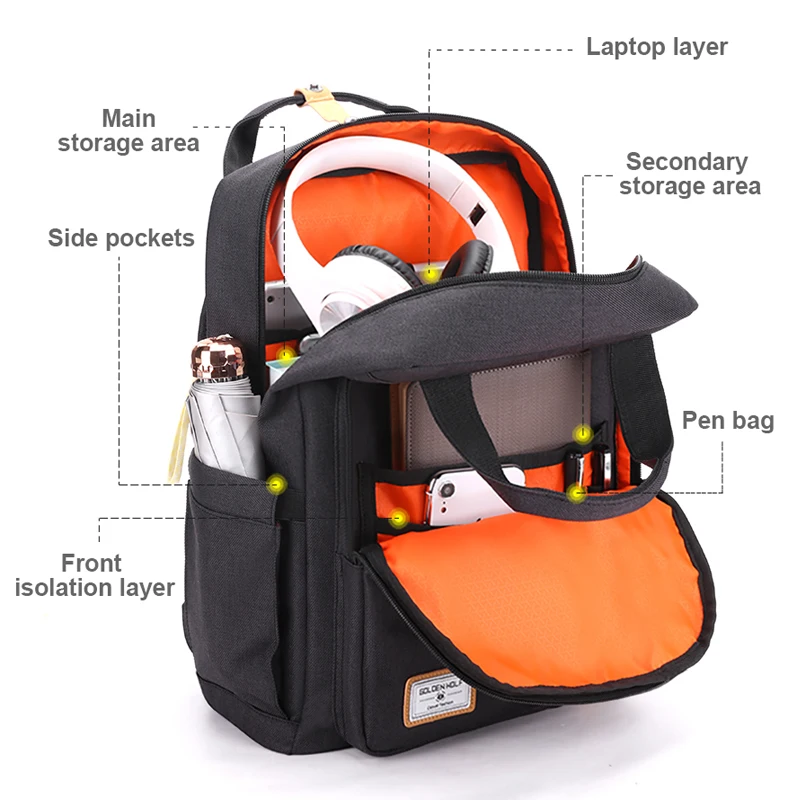 Рюкзак с защитой от кражи для мужчин и женщин Mochila, рюкзак для ноутбука 15,6 дюймов, мужская сумка для ноутбука, рюкзак с USB зарядкой, умные сумки для путешествий
