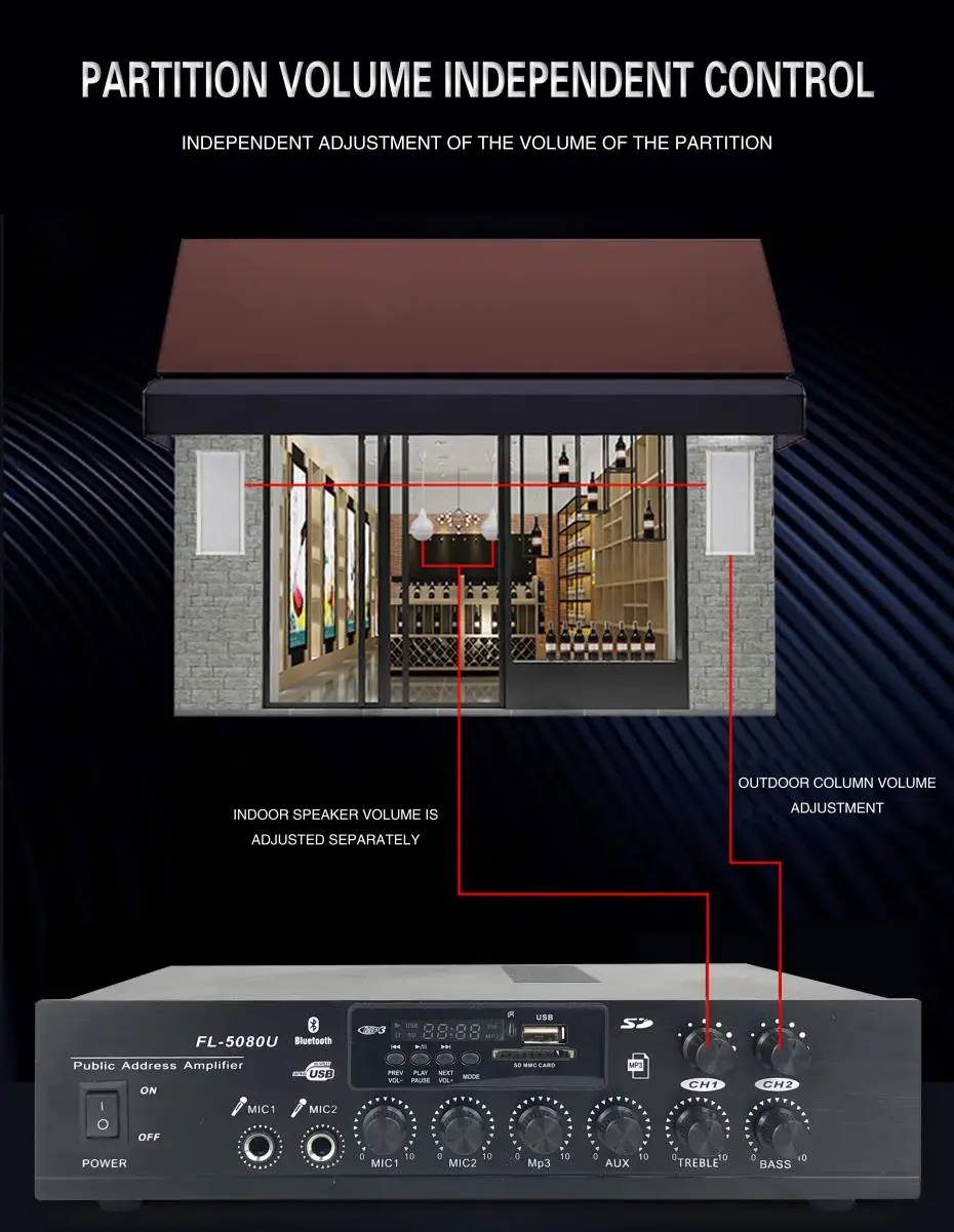bluetooth audio amplifier11