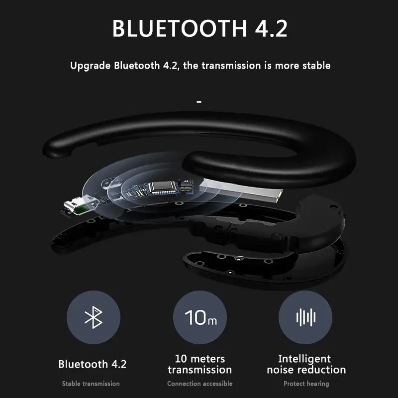 Костной проводимости одиночный ушной крючок Bluetooth наушники костной проводимости беспроводные наушники бизнес наушники
