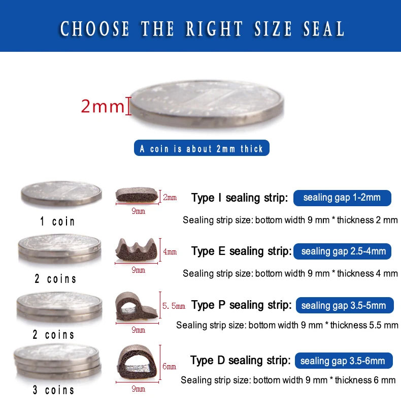 密封条综合链接（袋装)20170908改_06