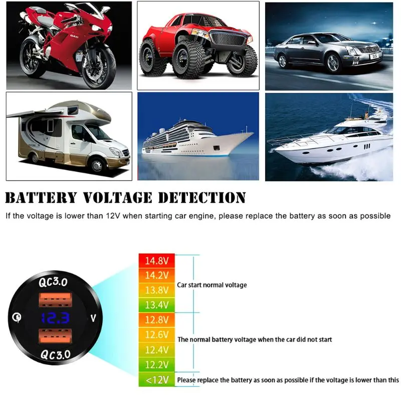 12 V/24 V Алюминий Водонепроницаемый двойной QC3.0 для быстрой зарядки с usb-портом, Зарядное устройство гнездо Мощность розетка адаптер с светодиодный вольтметр для автомобиля МОРСКОЙ лодочный мотор