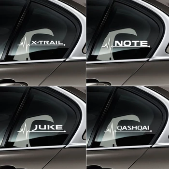 

1pcs Car windows sticker For Nissan JUKE NOTE New Qashqai Murano X Trail X-trail Teana 2015 2016 Car styling