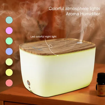 

Car Air Humidifier Aroma Essential oil Aroma Diffuser Car Humidifier Cool mist maker Humidifier Changing Lights car humidifier