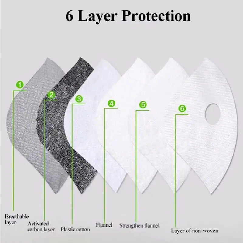 Air Pollution Winter Mouth Face Mask Anti Dust fashion Printed custom PM2.5 wholesale sport breathing carbon bicycle Mask