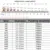 2000Pcs-9600Pcs/box Hot Fix Rhinestones Set/EU или US PLUG Hotfix аппликатор Hot Fix Crystal Glass Rhinestone Iron-on Wand Strass