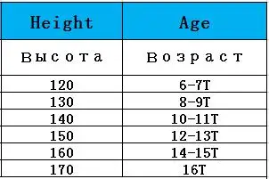 JMFFY/детские куртки для девочек г., осенне-зимняя куртка для девочек, пальто теплая верхняя одежда с капюшоном для малышей, пальто Одежда для девочек Детская Хлопковая одежда