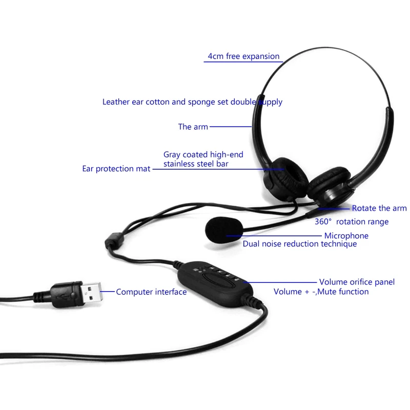 USB Noise Reduction Headset with Microphone Gooseneck Mic Call Center Office PC Computer On Ear Wired Headphones