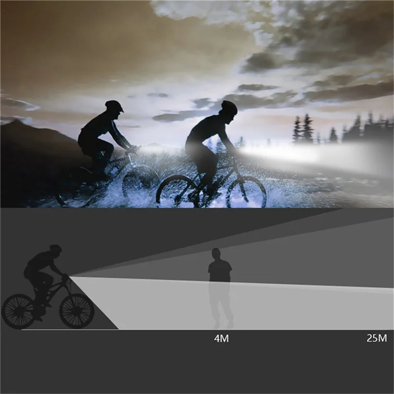 Светодиодный водонепроницаемый велосипедный фонарь MTB, велосипедный фонарь, фара для велосипеда, USB Перезаряжаемый Передний фонарь, безопасные согревающие фары для велосипеда