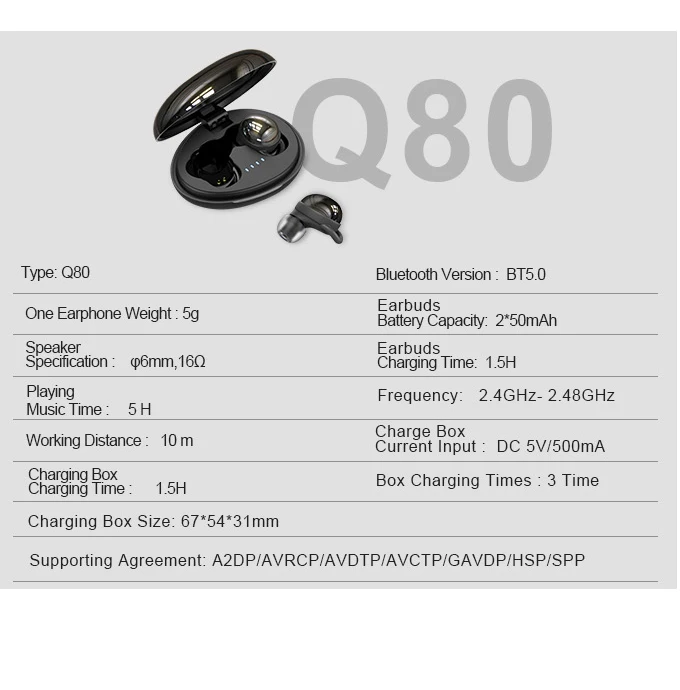 Новое поступление Ovevo Q80 bluetooth V5.0 наушники IPX7 водонепроницаемые супер бас HiFi наушники с микрофоном красный синий цвет