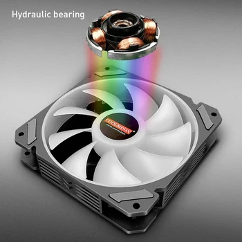 

1/3Pcs 12 Single Color PC Computer RGB Light Remote Control Radiator LEDs Case Fan Heatsink Cooler Cooling Computer Case