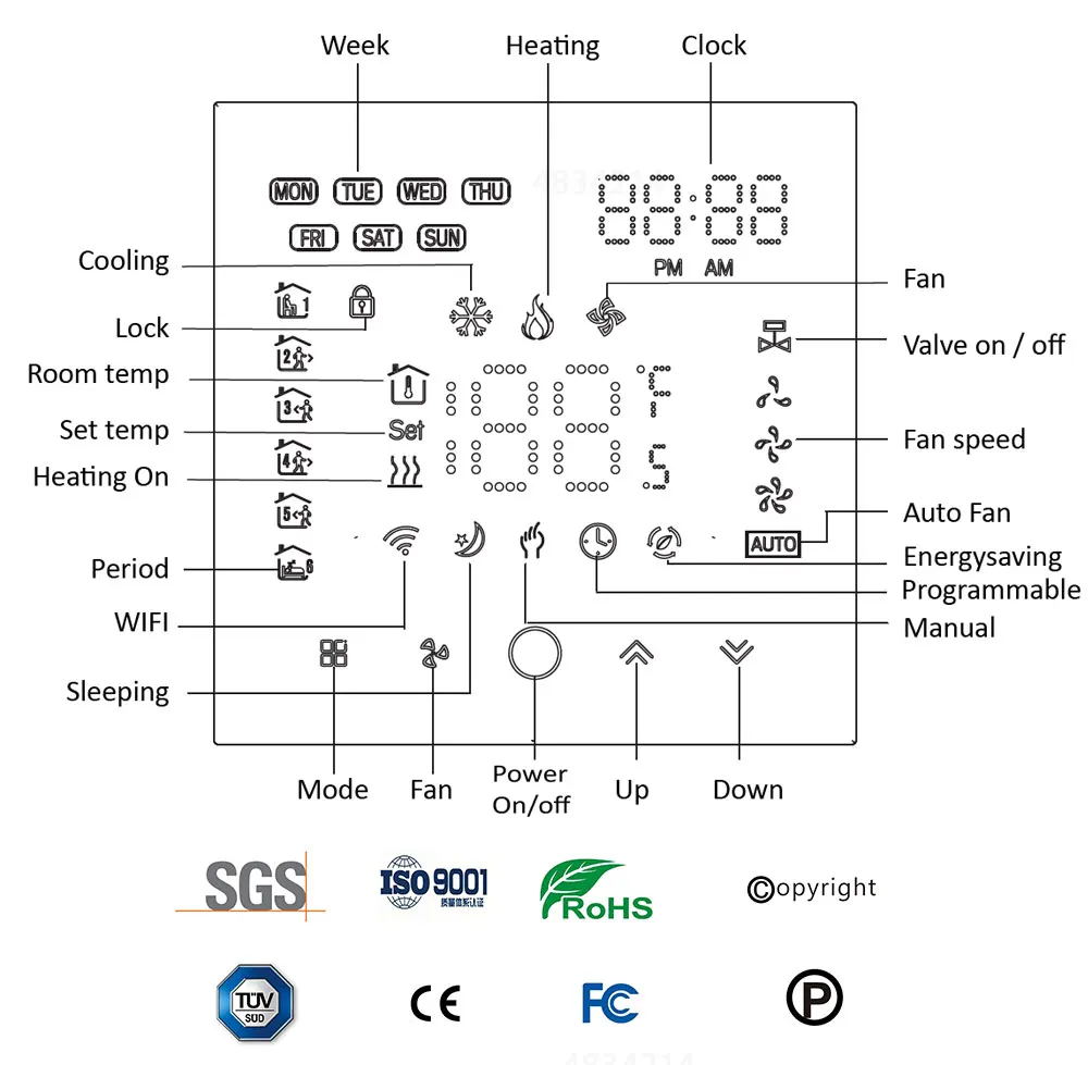 Computers e Electronics